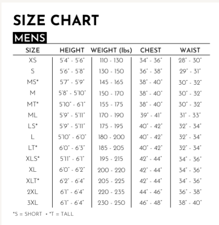 Wetsuits|Men Body Glove Men's 5370 4/3mm Chest Zip Fullsuit