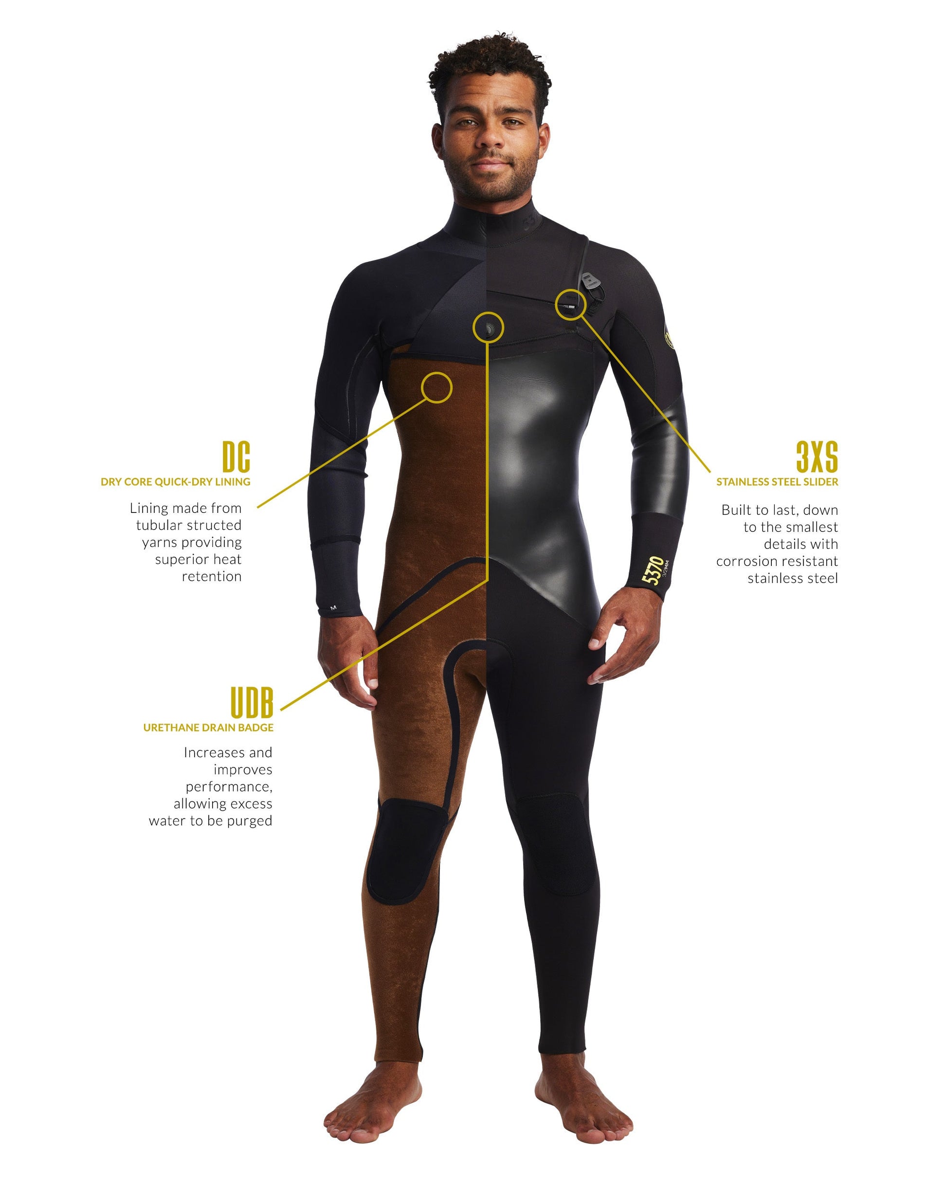 Men|Wetsuits Body Glove Men's 5370 3/2mm Chest Zip Fullsuit