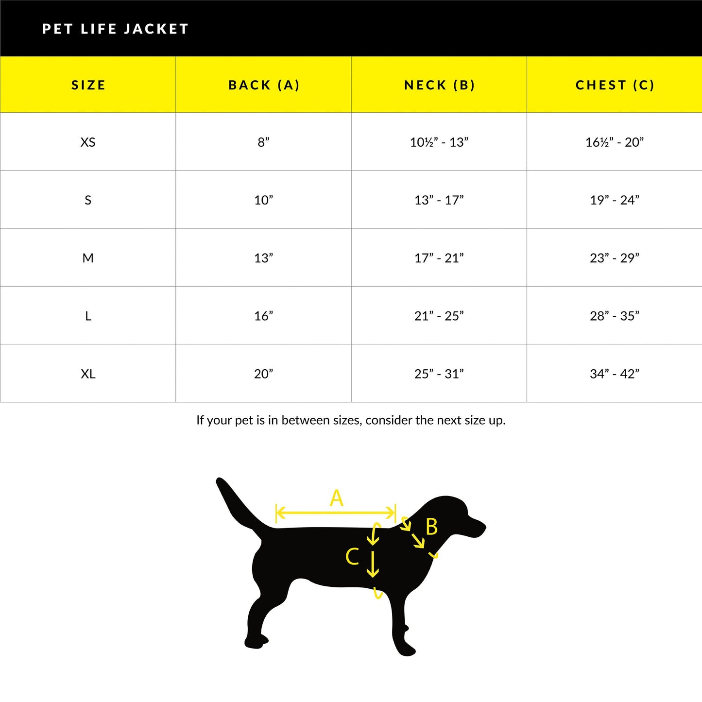 Men|Accessories|Life Jackets Body Glove Ripstop Pet Life Jacket
